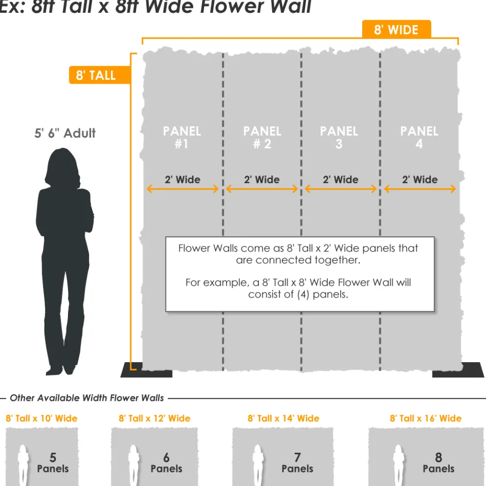 Flower Wall - Luke