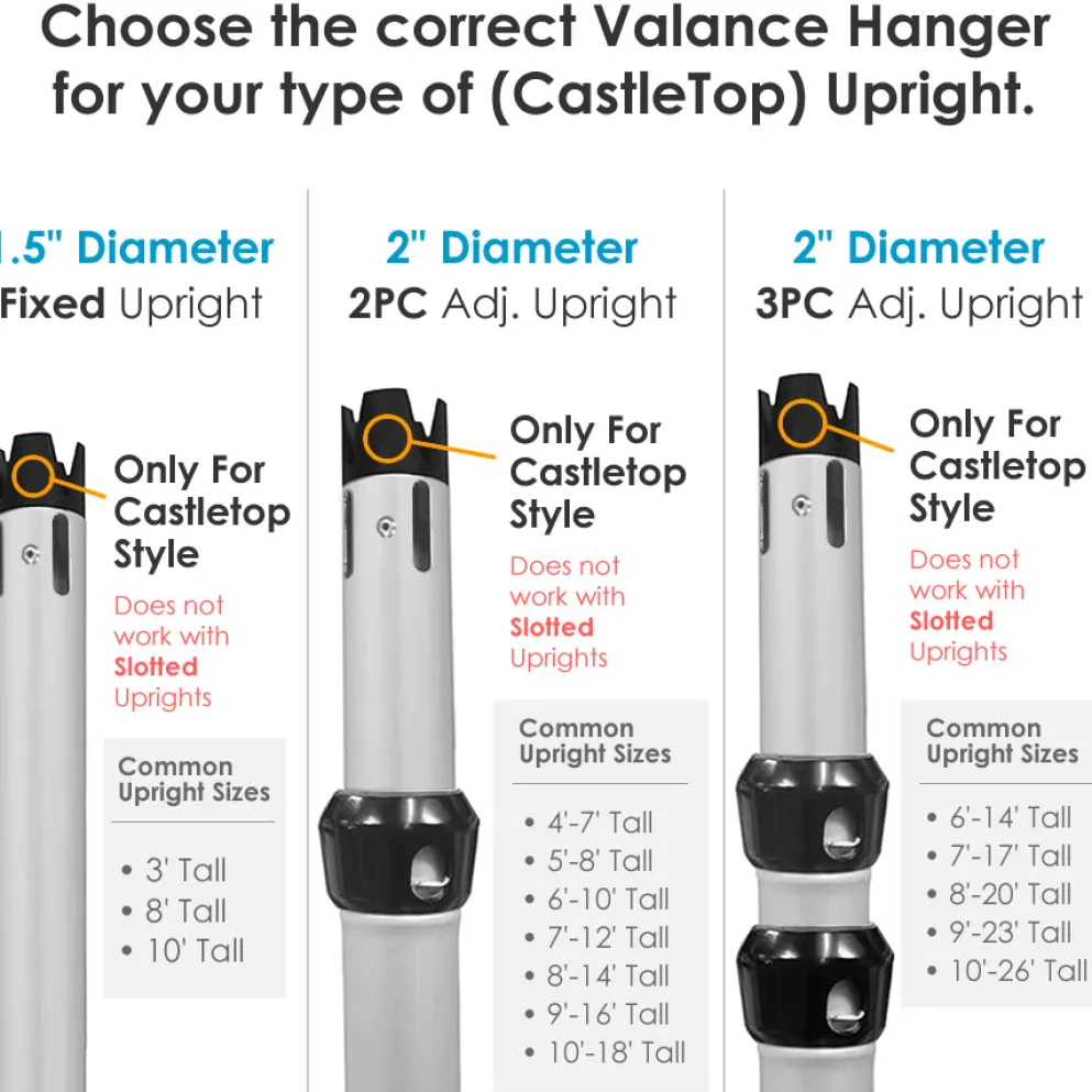 2-Layer Valance Hanger (for CastleTop® uprights)