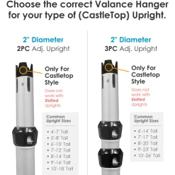 3-Layer Valance Hanger (for CastleTop® uprights)